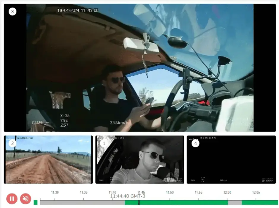 Videomonitoramento